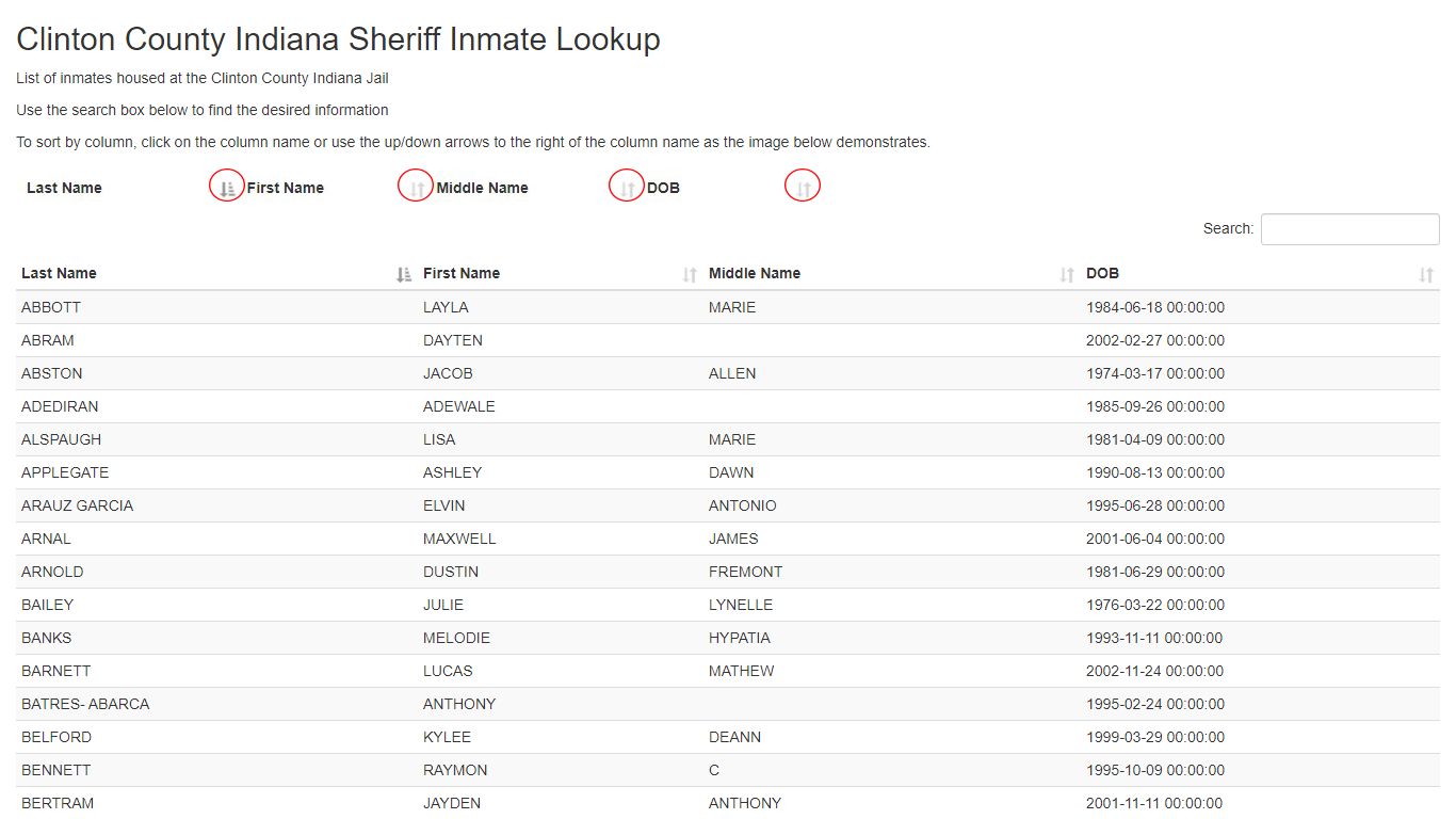 Clinton County Indiana Sheriff Inmate Lookup